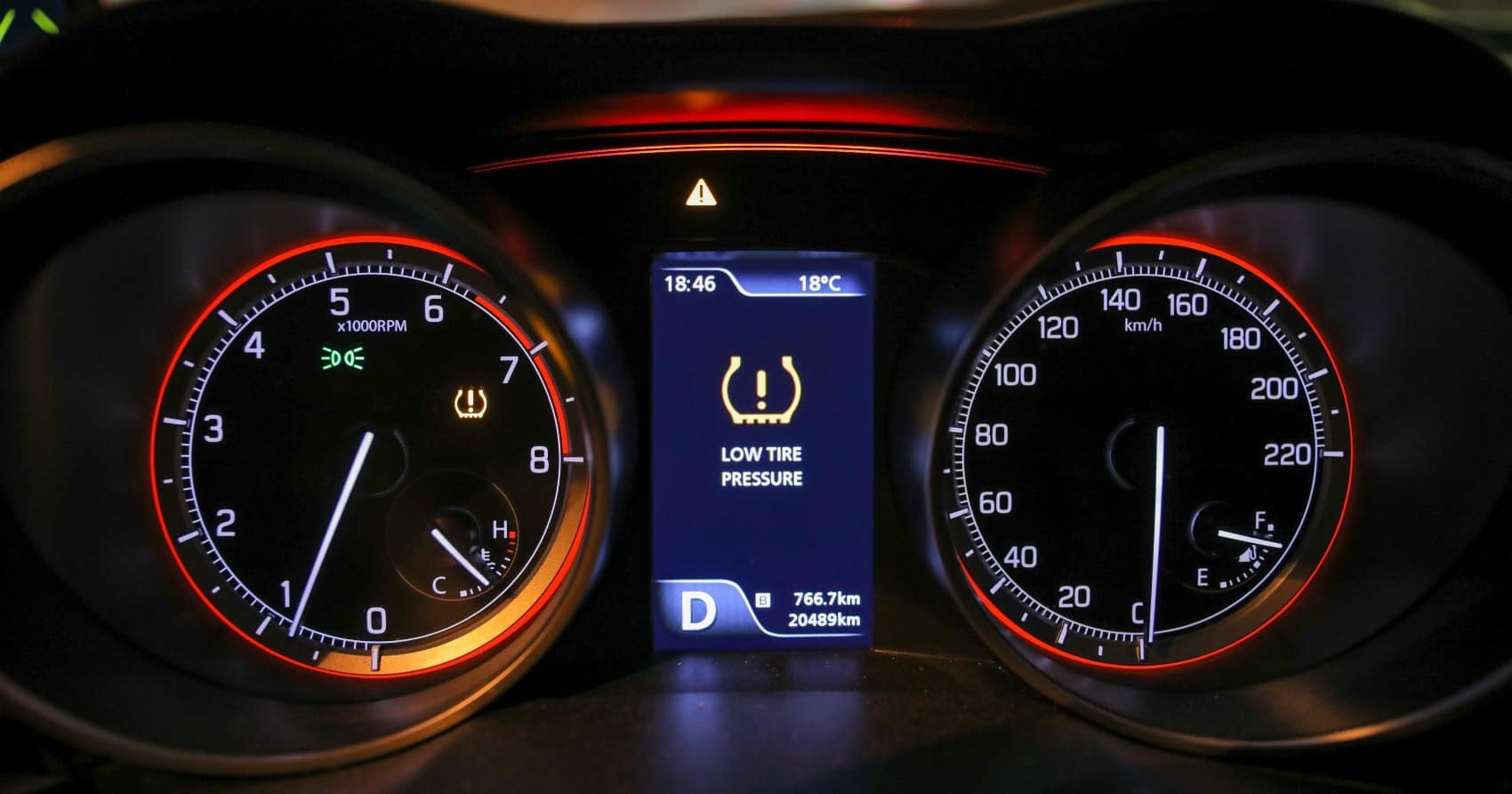 Dashboard-Symbols